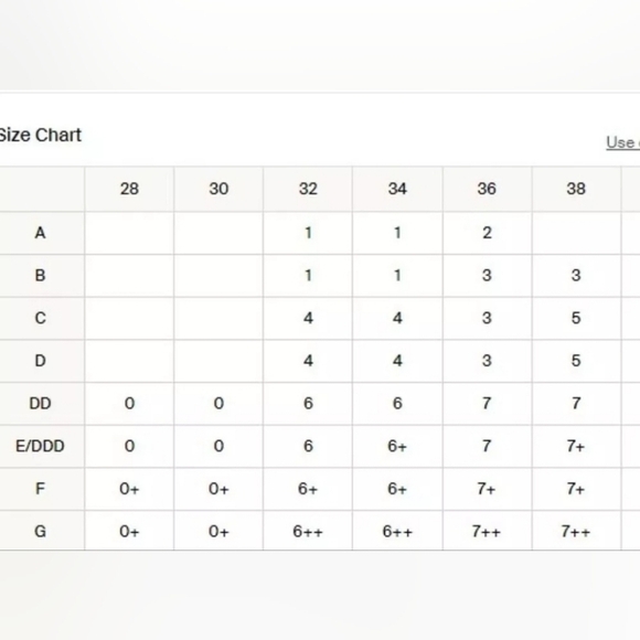 KNIX WingWoman Contour Bra SIZE 7+ - Picture 7 of 7